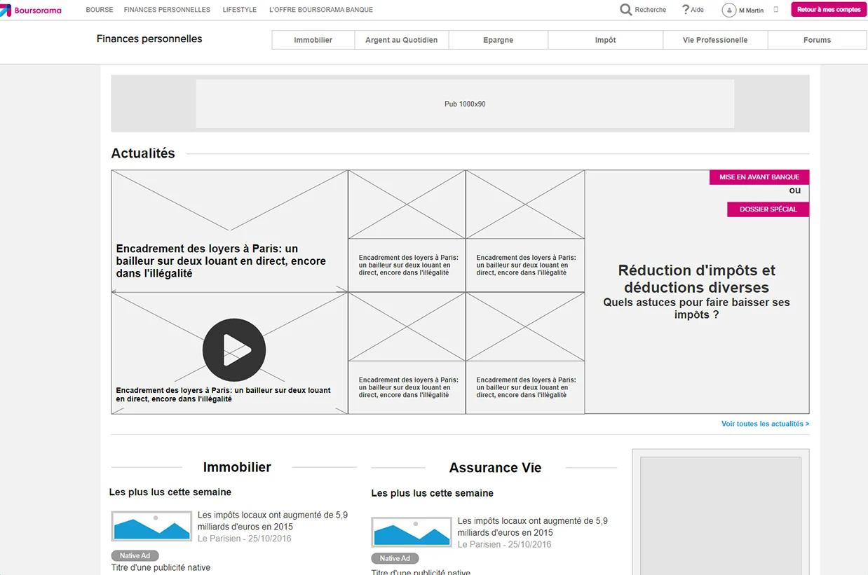 Wireframe « Finances personnelles » : bannière publicitaire 1000×90, grille d’actualités, bloc « mise en avant banque ou dossier spécial », rubriques Immobilier et Assurance Vie avec publicités natives.