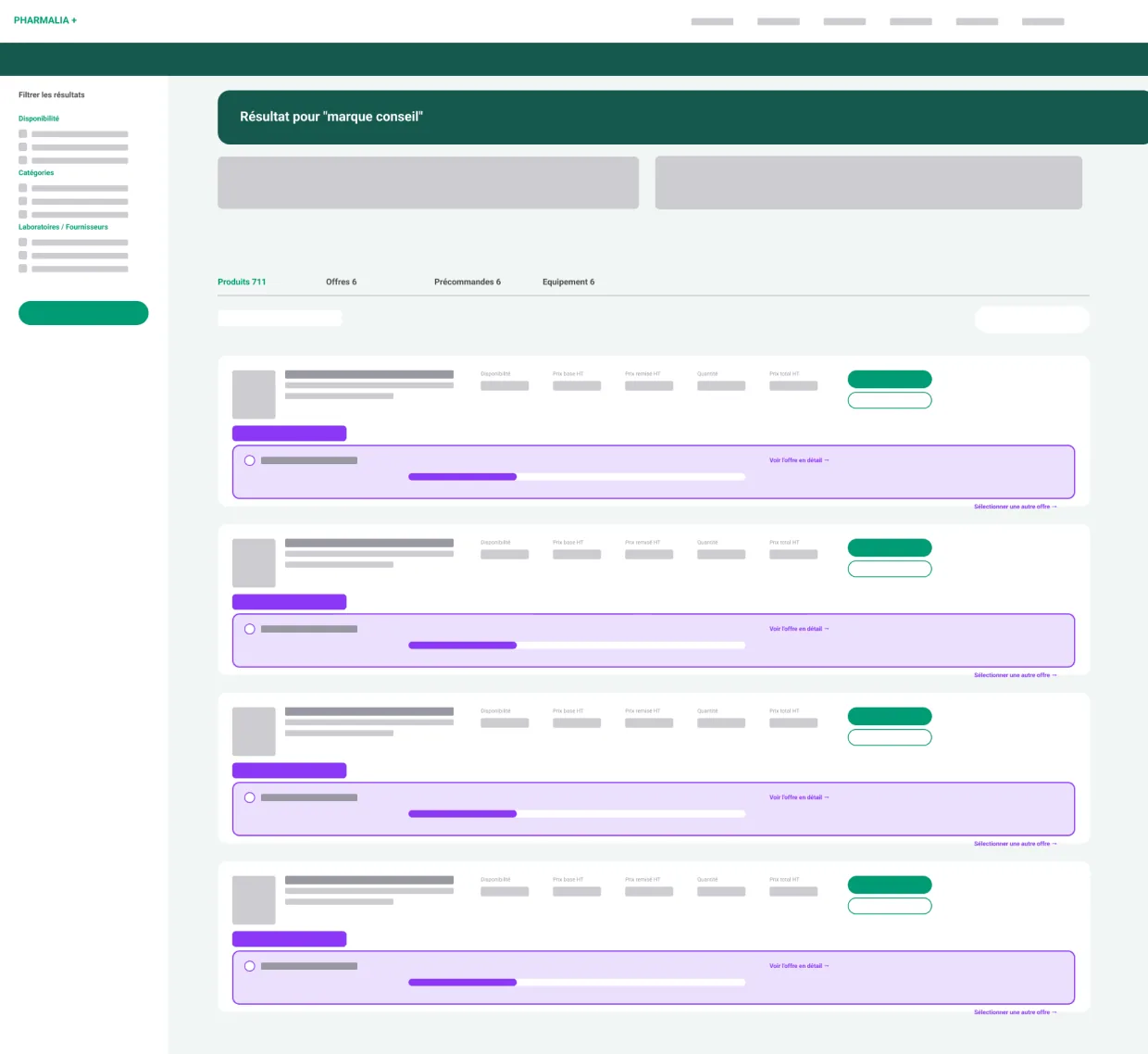 Wireframe : résultats de recherche, avec un bloc offre sous chaque produit.